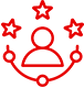 Personalized Guidance